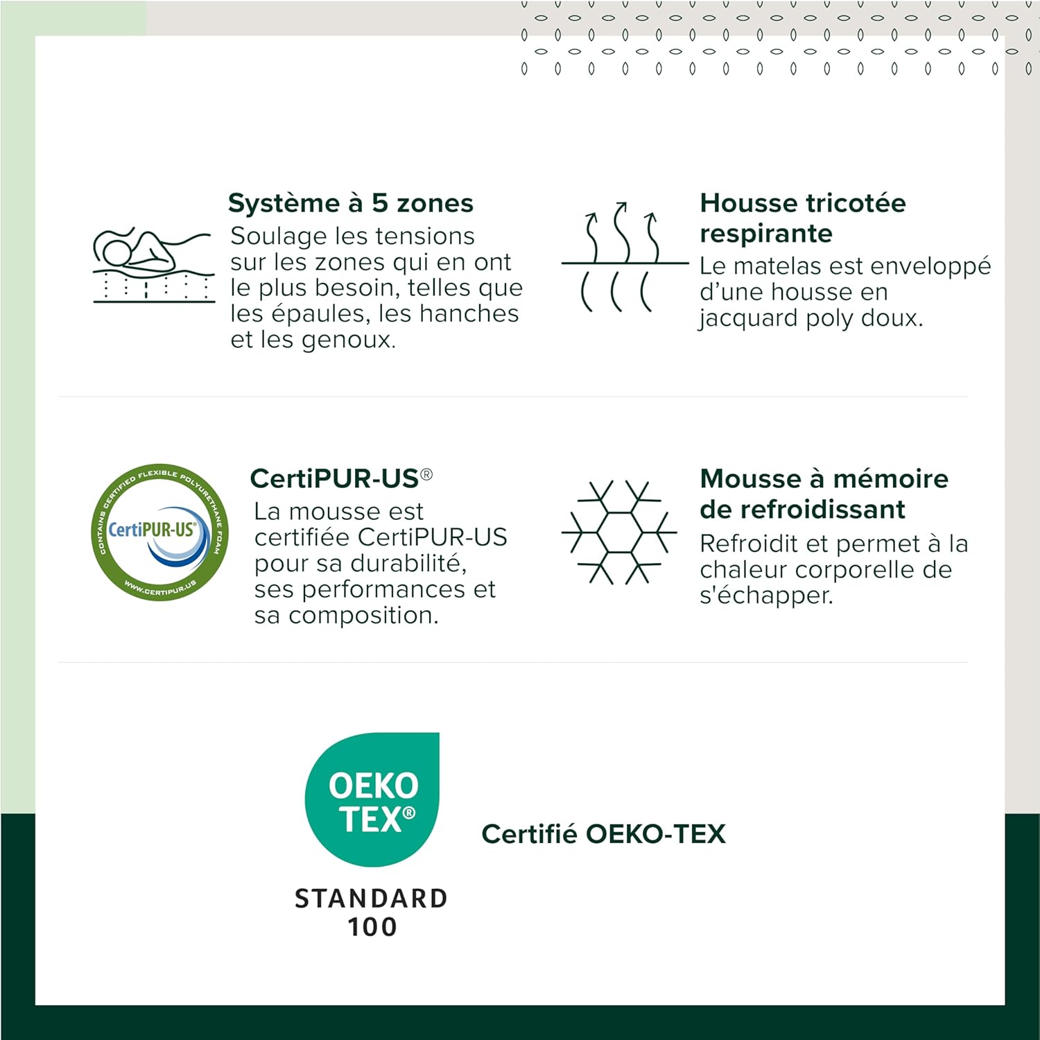 Zinus - Matelas Memoire de Forme 90x190 cm, 11 cm, 5 zones, ferme