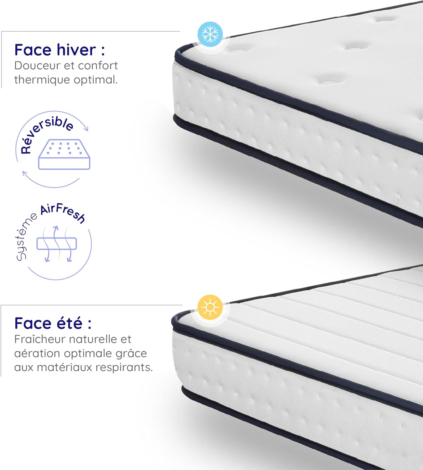 COSMOS - Upsilon - matelas 140x200, mémoire de forme, latex, 15cm, 7 zones, réversible