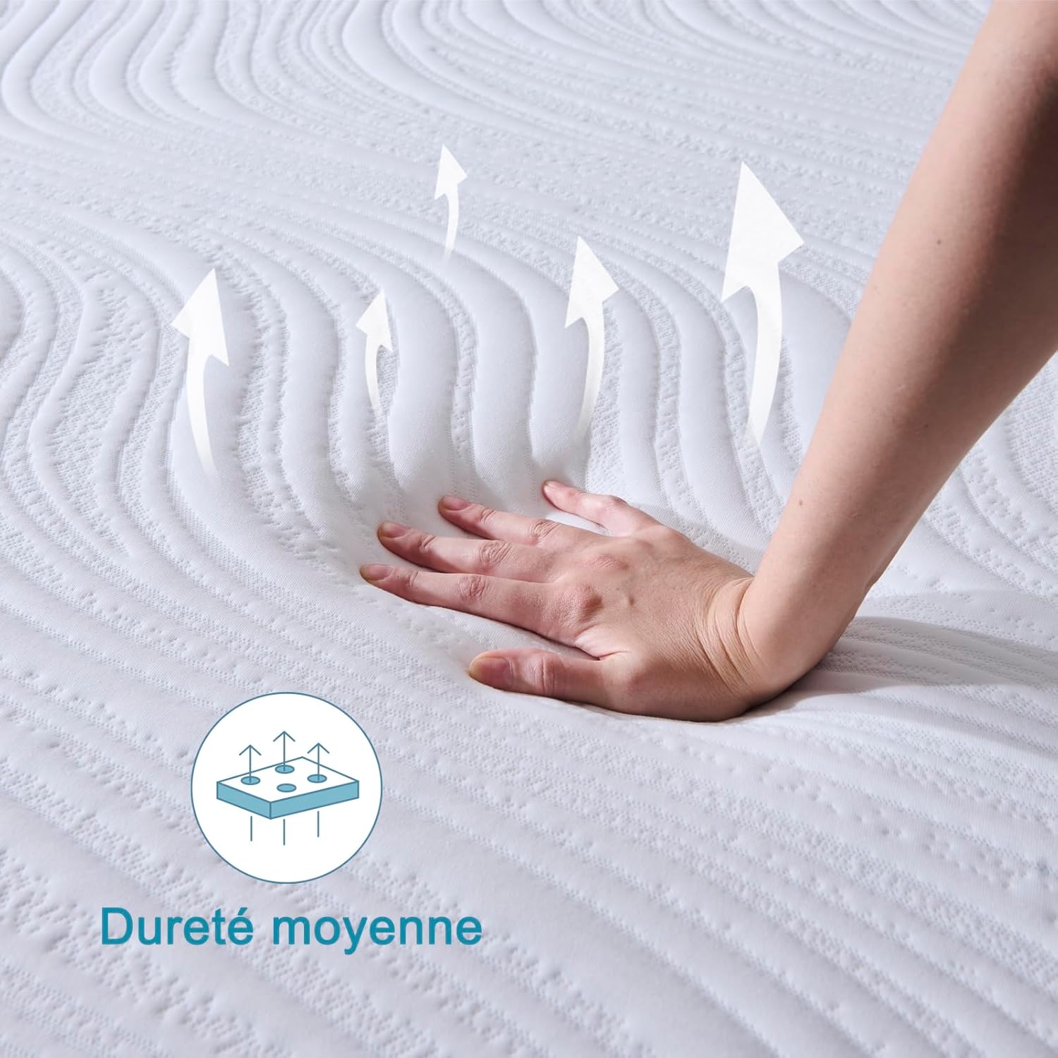 Matelas - orthopédique réversible 140x190cm, 7 zones, mémoire de forme