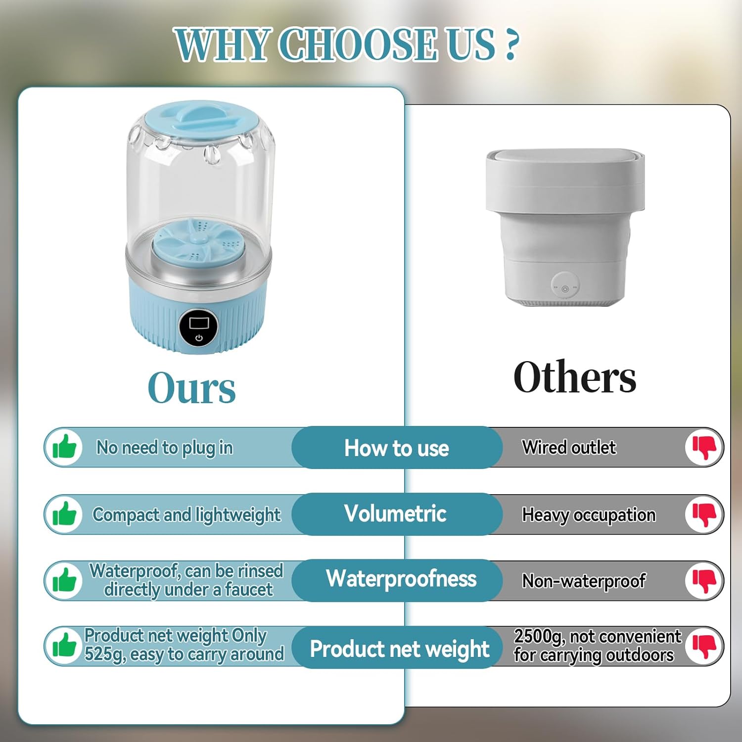 Mini machine à laver portable - 2 modes, 15W - compacte, bleue, mobile, idéale bébé et voyage