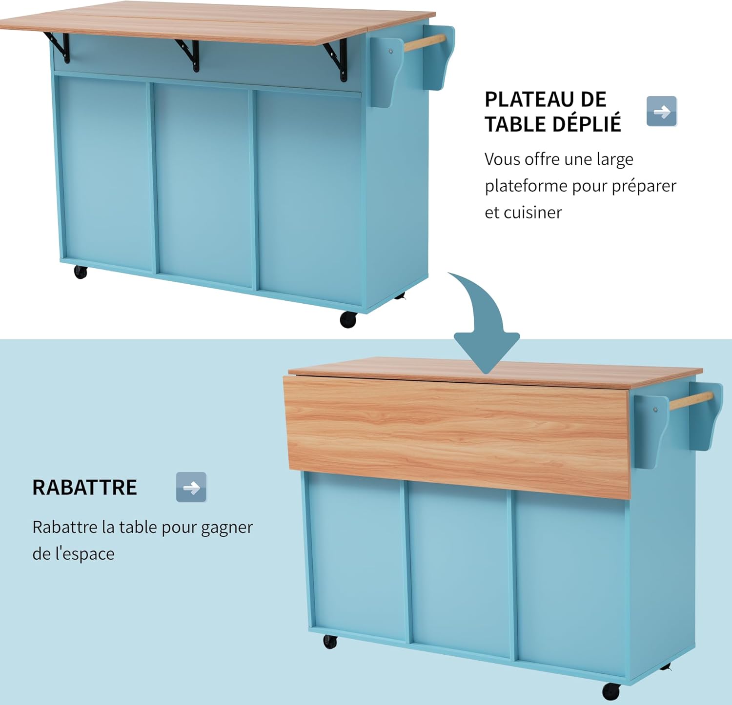Desserte îlot de cuisine sur roulettes - 129x71x91,5 cm - plans rabattables, 2 tiroirs, 3 portes, bleu