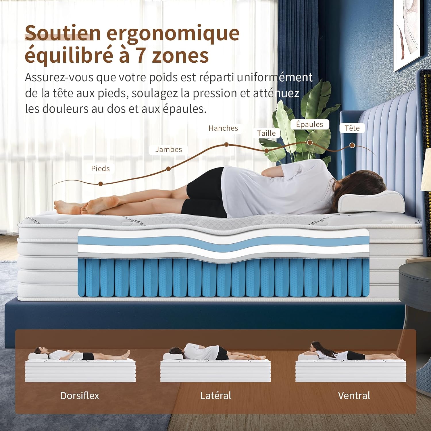 Matelas - 7 zones, 140x190x28cm, ressorts ensachés, fermeté moyenne