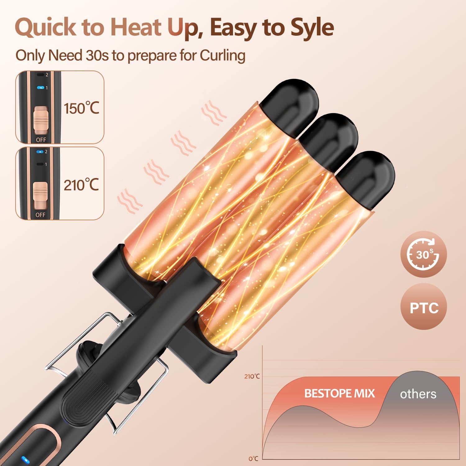 BESTOPE - Mix Set - fer à friser céramique, chauffe rapide, température réglable