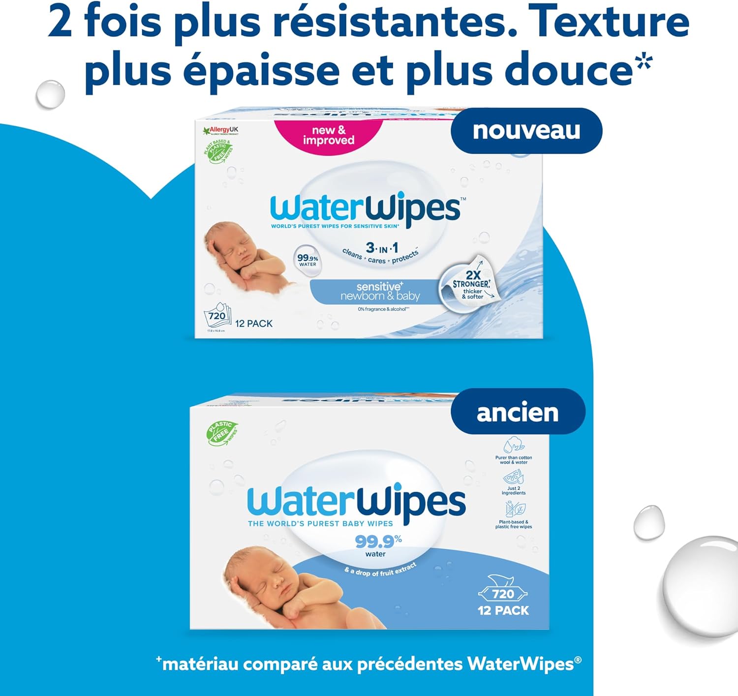 WaterWipes - Sensitive+ - 12x60 lingettes - 99,9% eau, non parfumées, 3-en-1