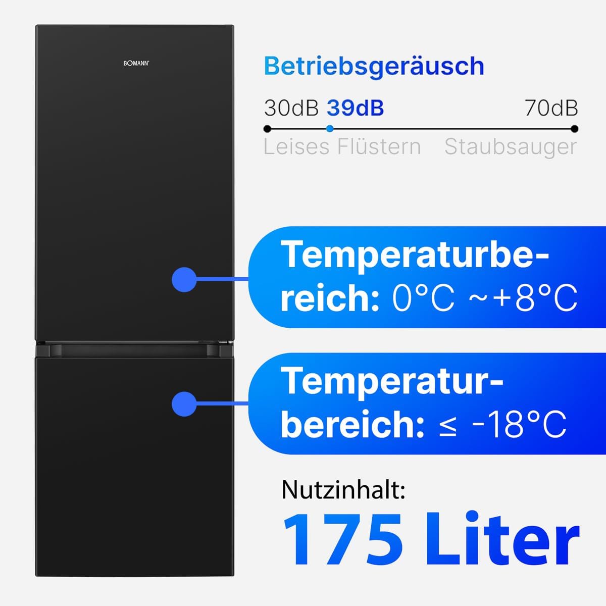 Bomann - réfrigérateur-congélateur - 175L - temp. réglable, portes réversibles, pieds ajustables - KG320