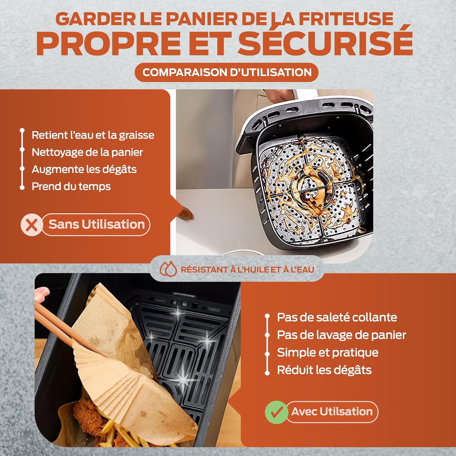 PORTENTUM - papier cuisson air fryer - 20x24 cm - 100 pièces, sans BPA, adapté 5-8L
