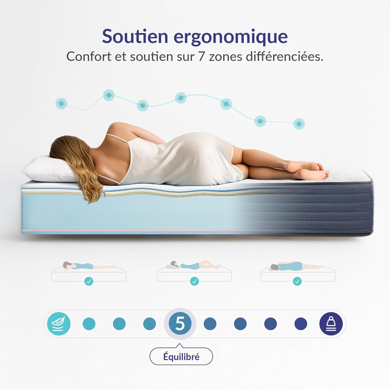 NATURALEX - PerfectSleep - 140x190 cm - mémoire de forme, latex, 7 zones, réversible