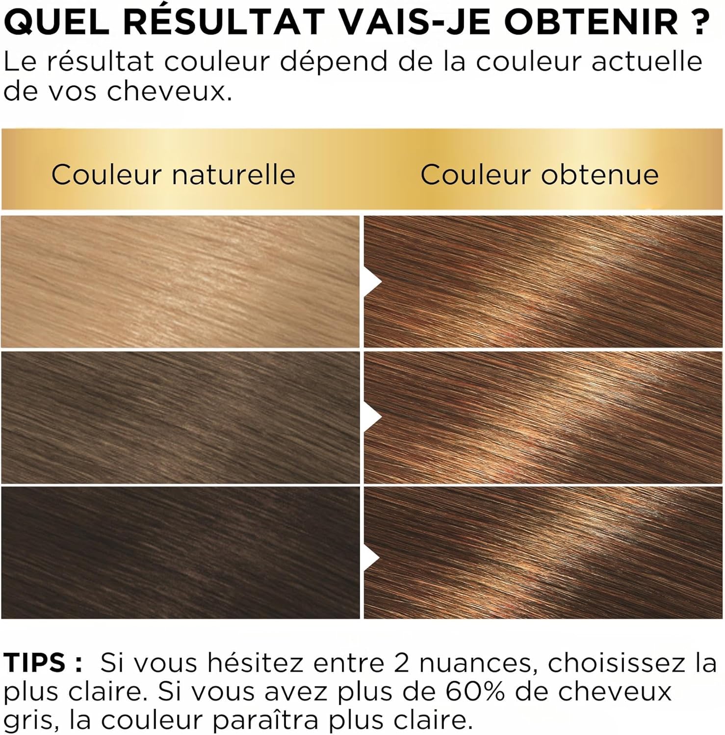 Garnier – Belle Color – 100ml – Crème Blonde Foncée Dorée