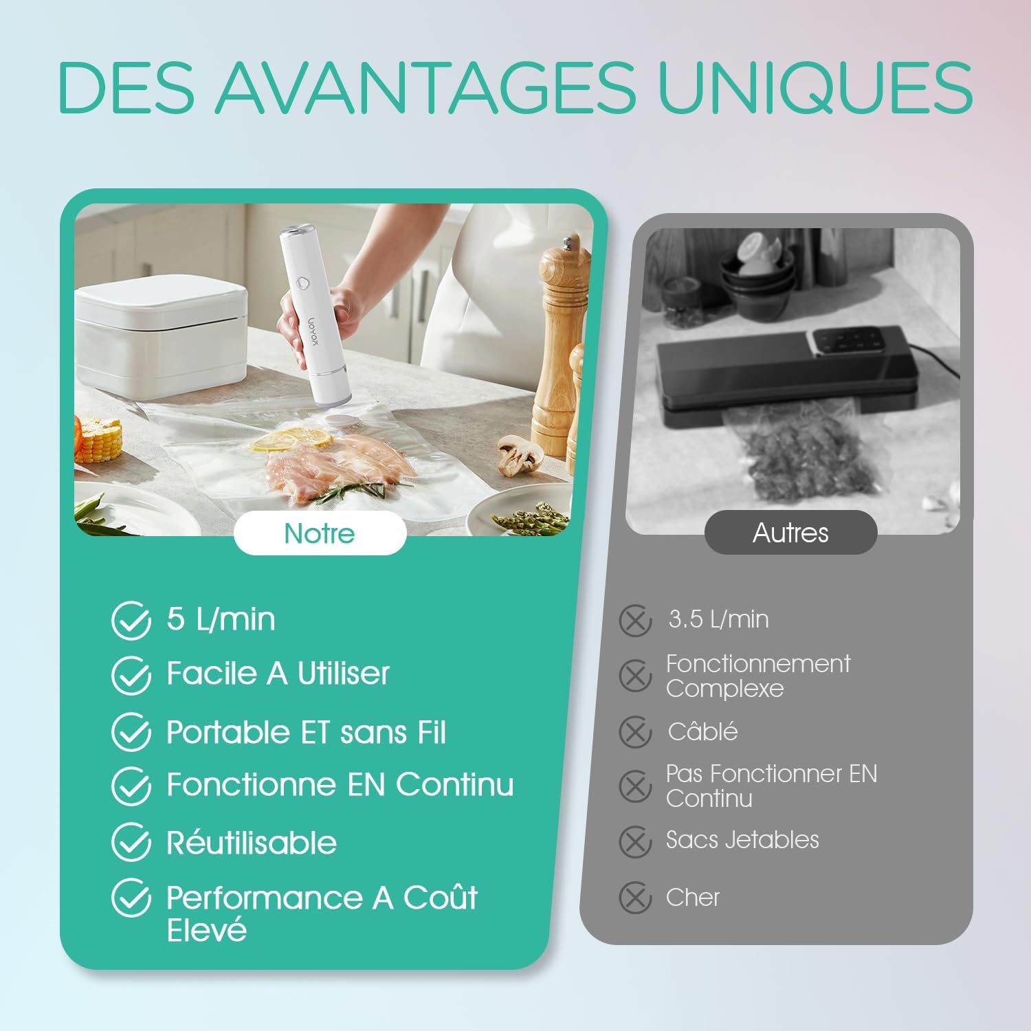 VOYOR - mini machine sous vide compacte, 5 sacs inclus - VS500
