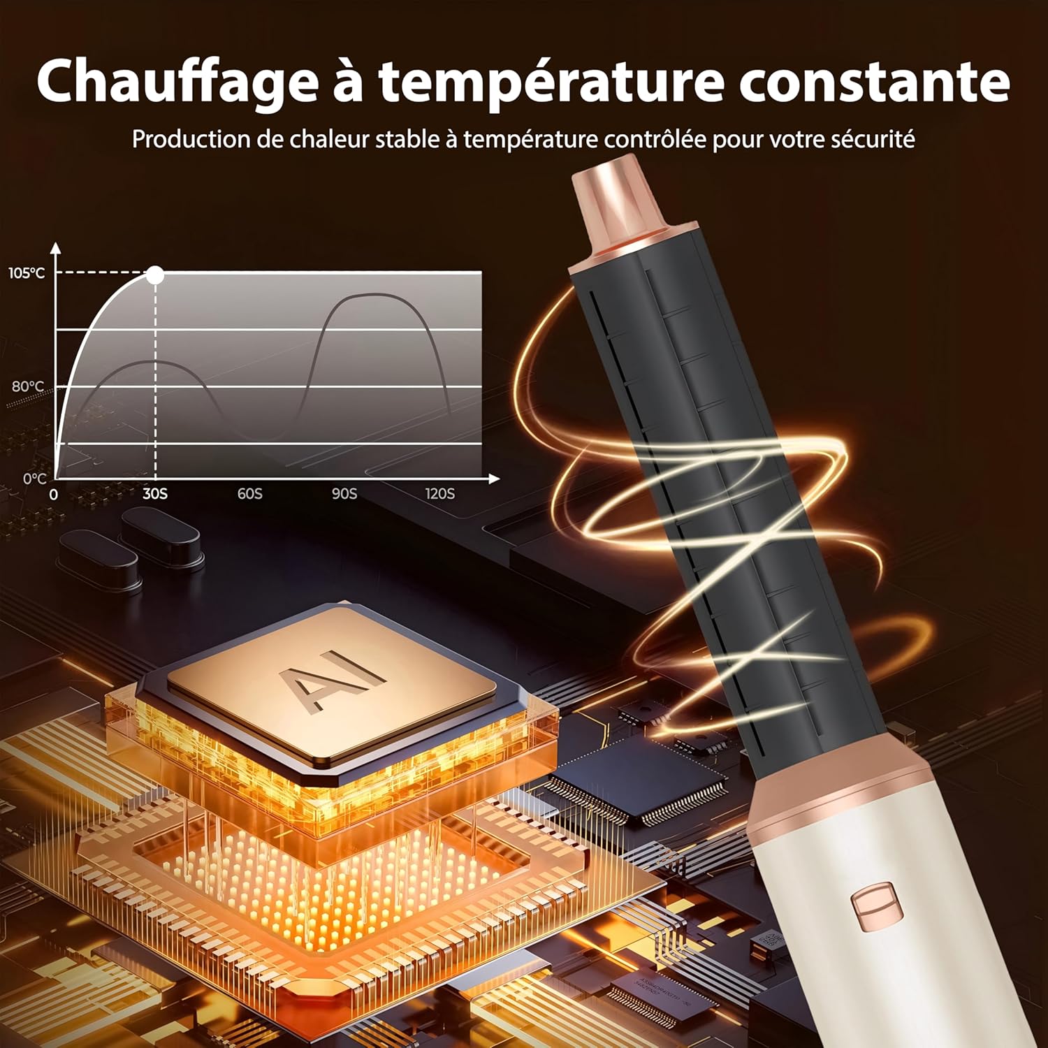 Golden Goods - Multistyler Sandstone - 5 accessoires - Sèche-cheveux coiffant 5-en-1