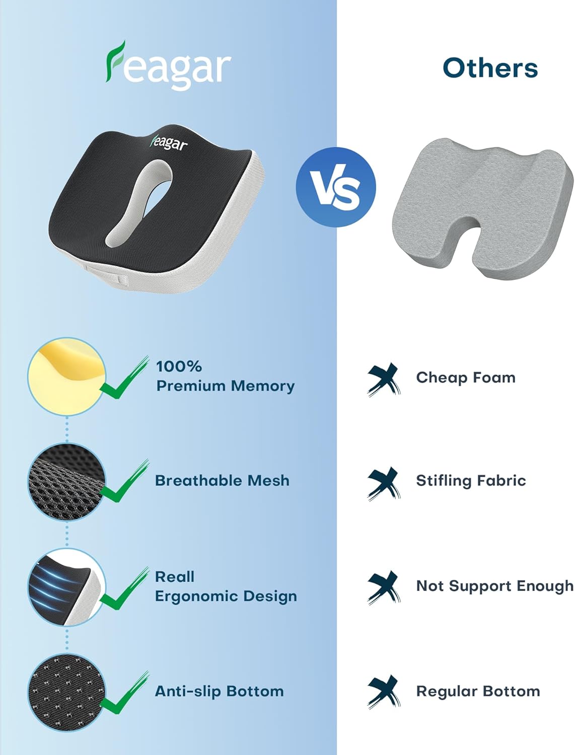 Feagar - coussin d'assise mémoire de forme - ergonomique - soulage le coccyx, idéal chaise ou voiture