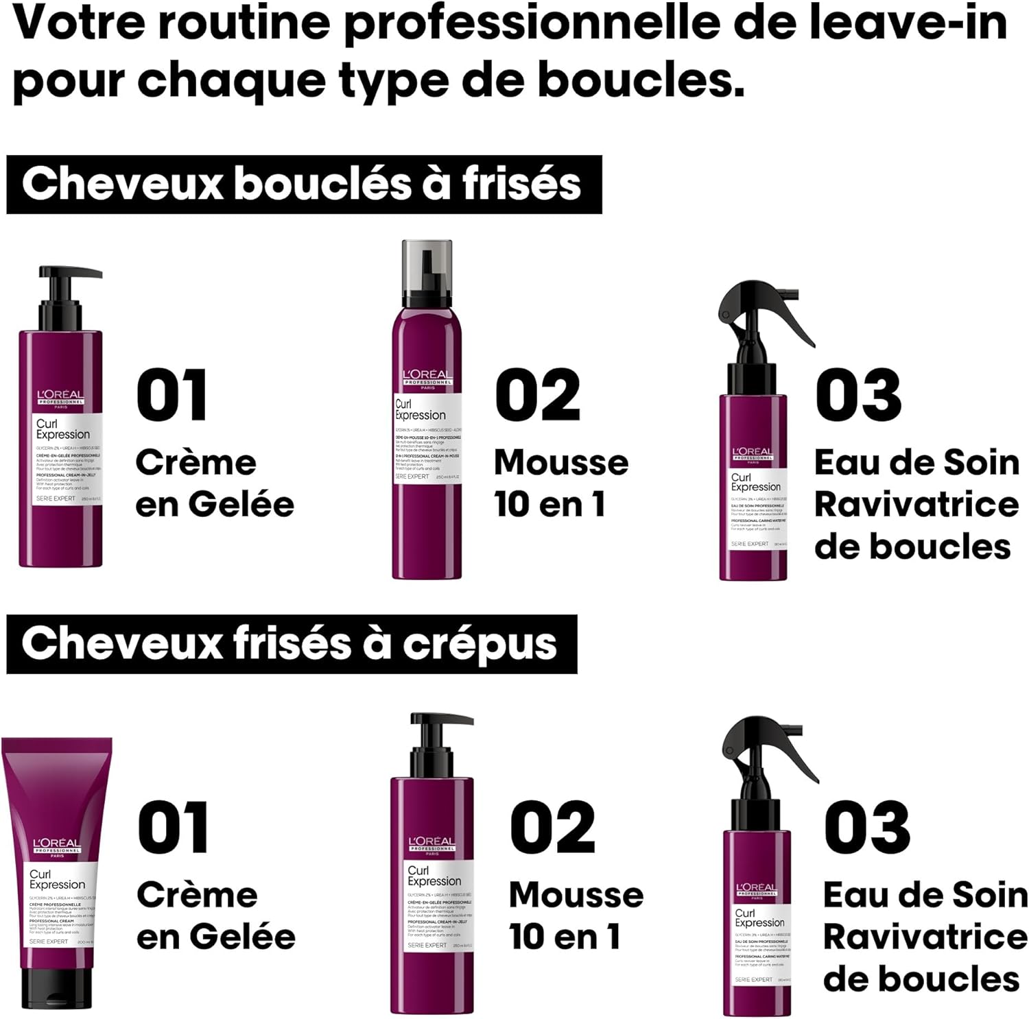 L'Oréal Professionnel - Curl Expression - 200 ml - crème hydratante intensive
