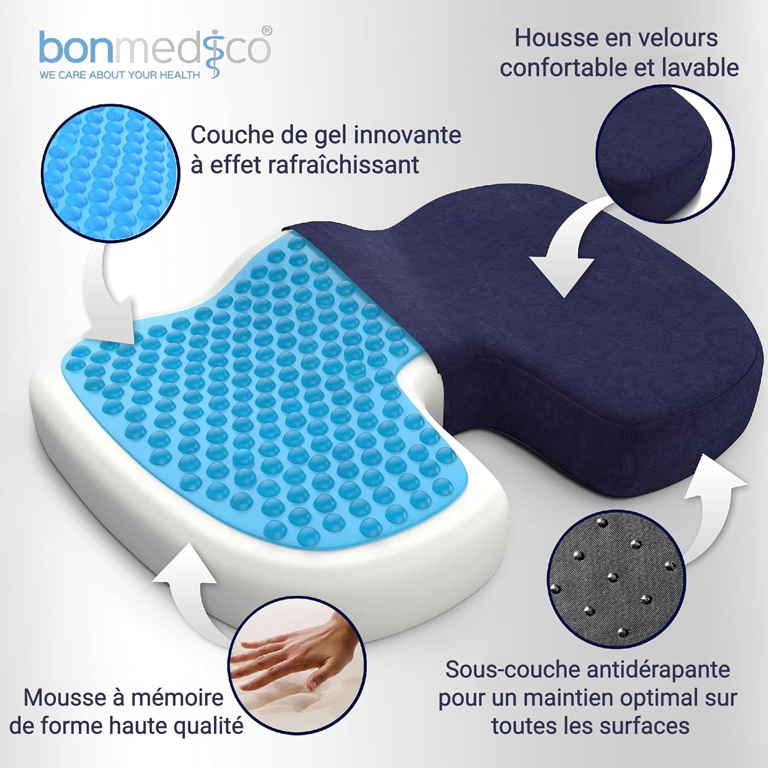 Coussin ergonomique assise mémoire de forme, large, bleu, soutien lombaire