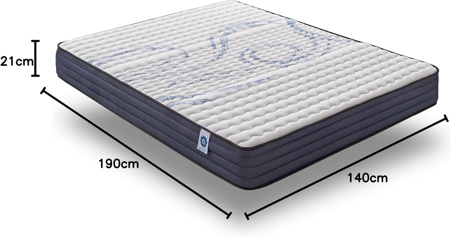 Matelas PerfectSleep - 140x190 cm - Mousse mémoire, 21 cm, 7 zones, réversible