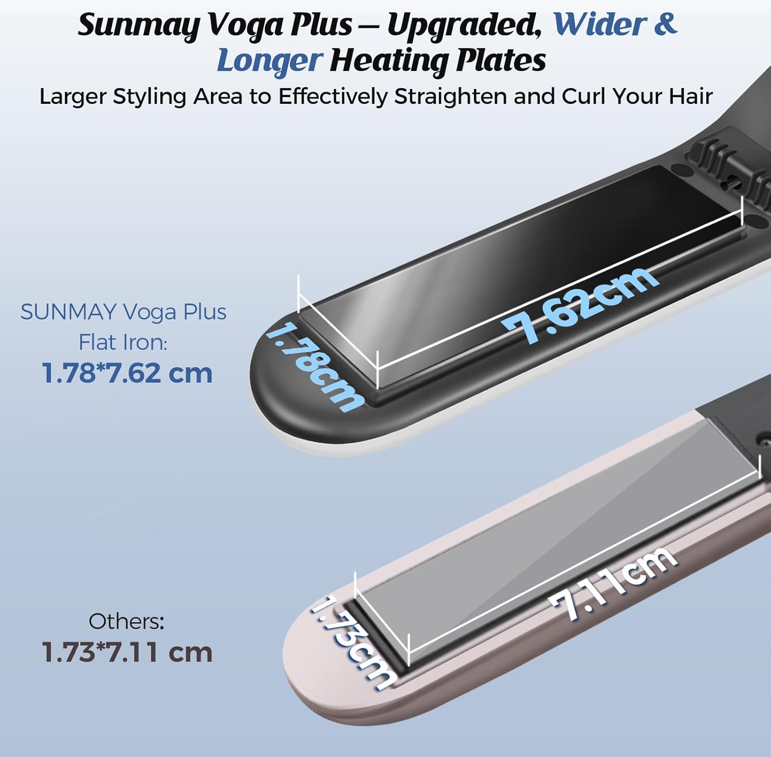 SUNMAY - Voga Plus - lisseur portable titane 20s, ions négatifs, 5000mAh