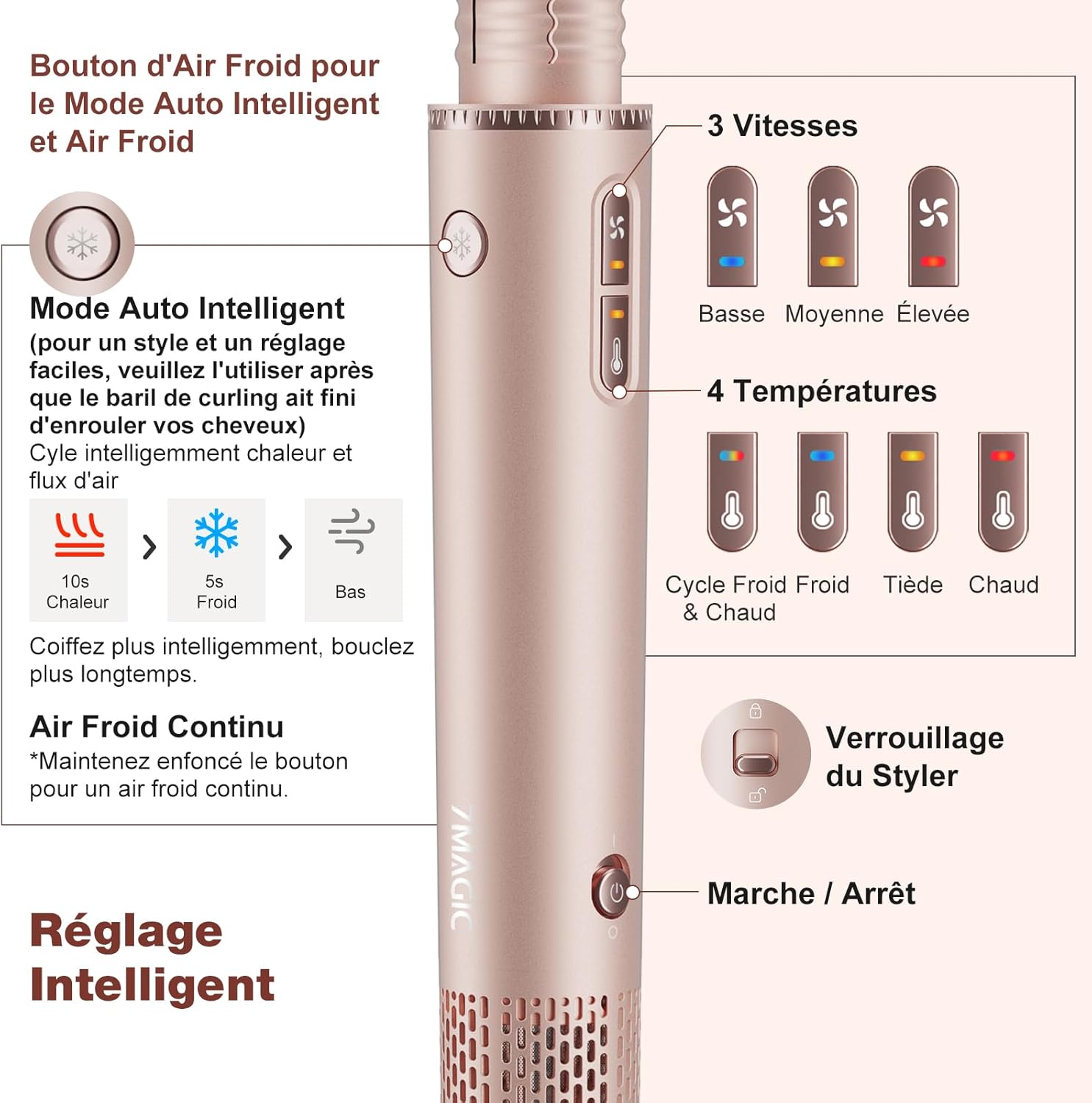 7MAGIC - Air Styler 7 en 1 - multifonction, ionique, coiffure, voyage