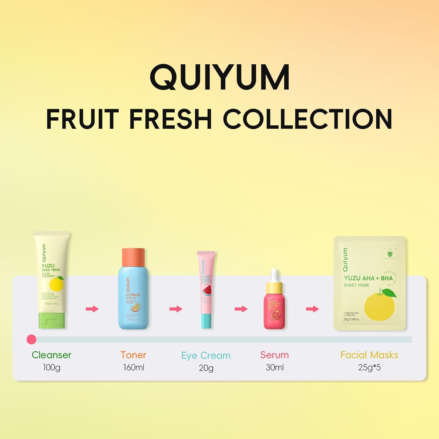 Kit de soins de la peau – 5 pièces – acide salicylique, vitamine C, contrôle de l’huile, anti-acné, éclaircissant