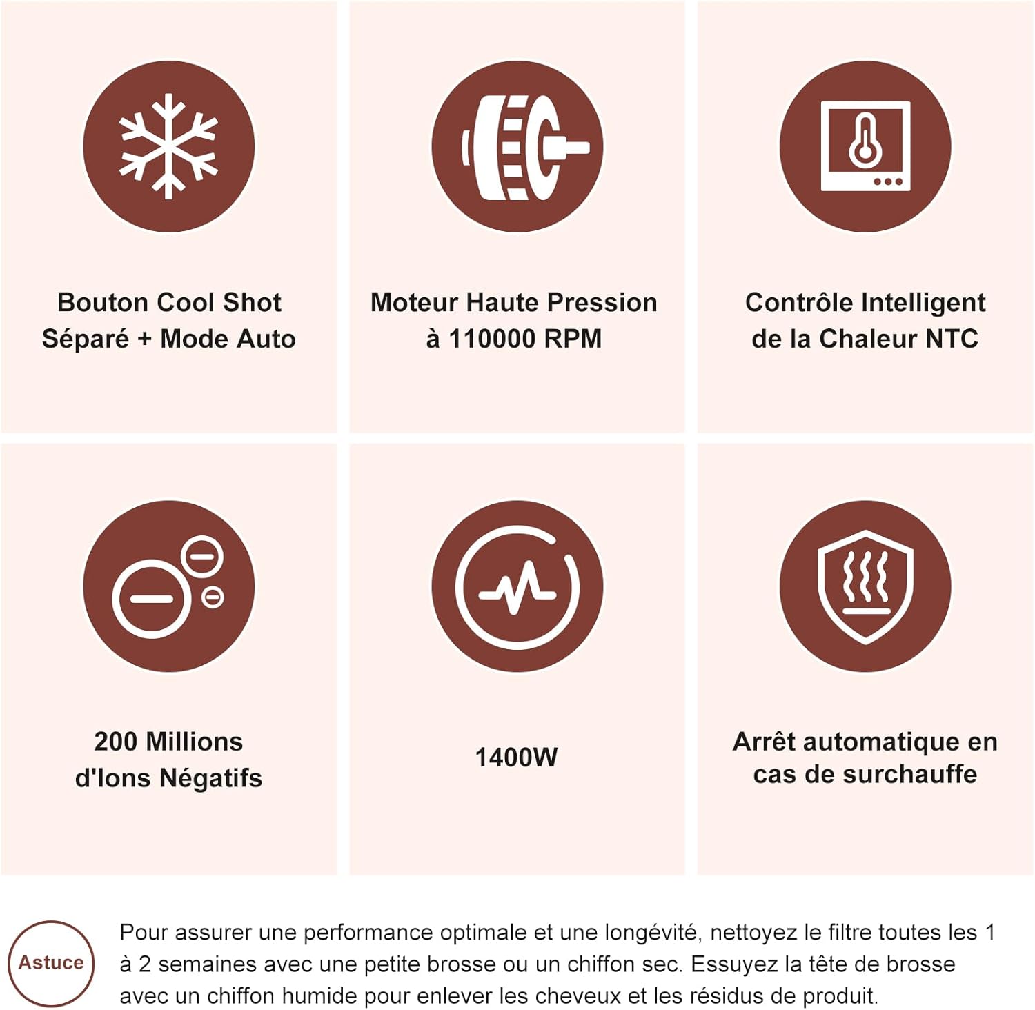 7MAGIC - Air Styler 7 en 1 - multifonction, ionique, coiffure, voyage