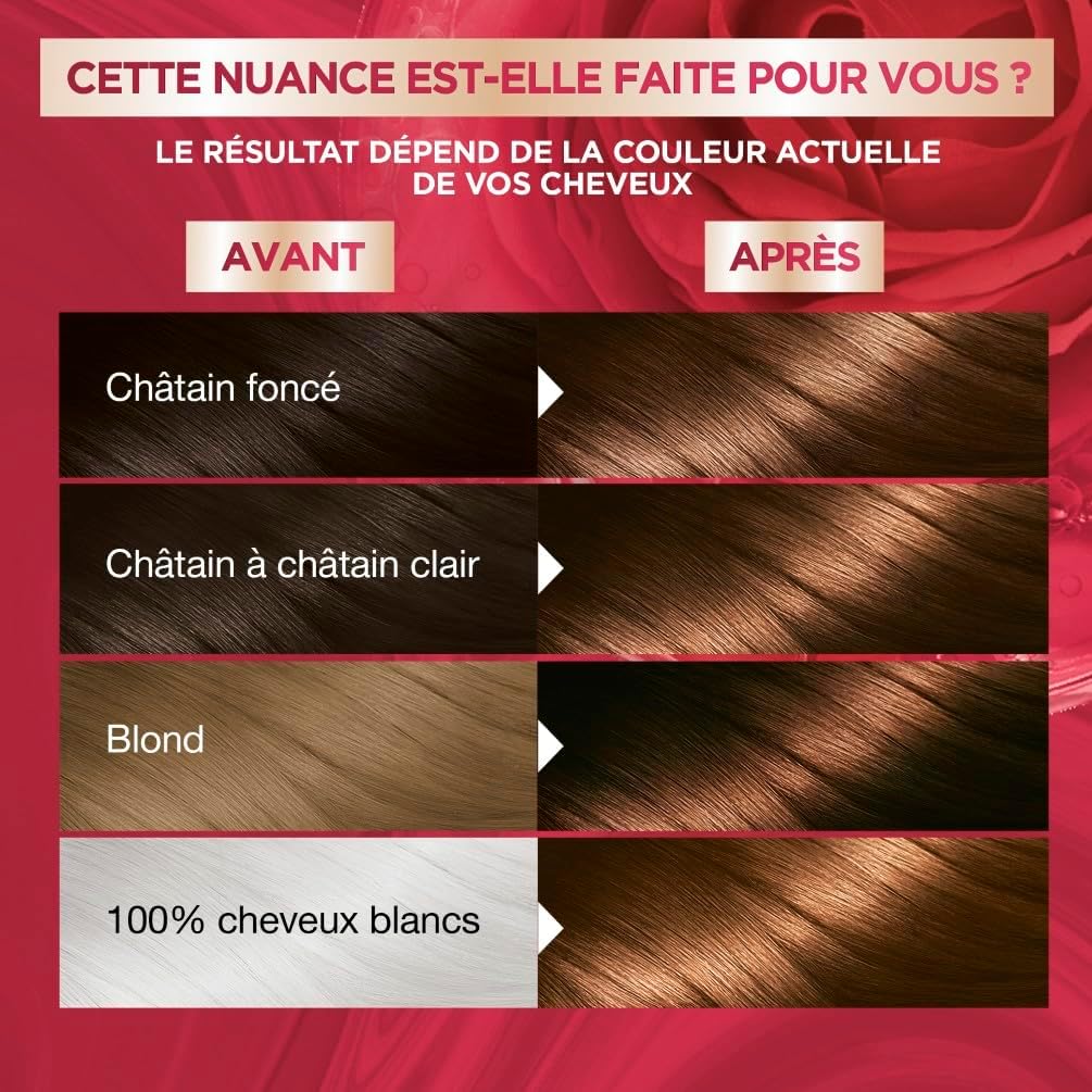 Garnier - Color Sensation châtain clair cannelle - crème permanente - couvre 100% cheveux blancs, durée 10 semaines
