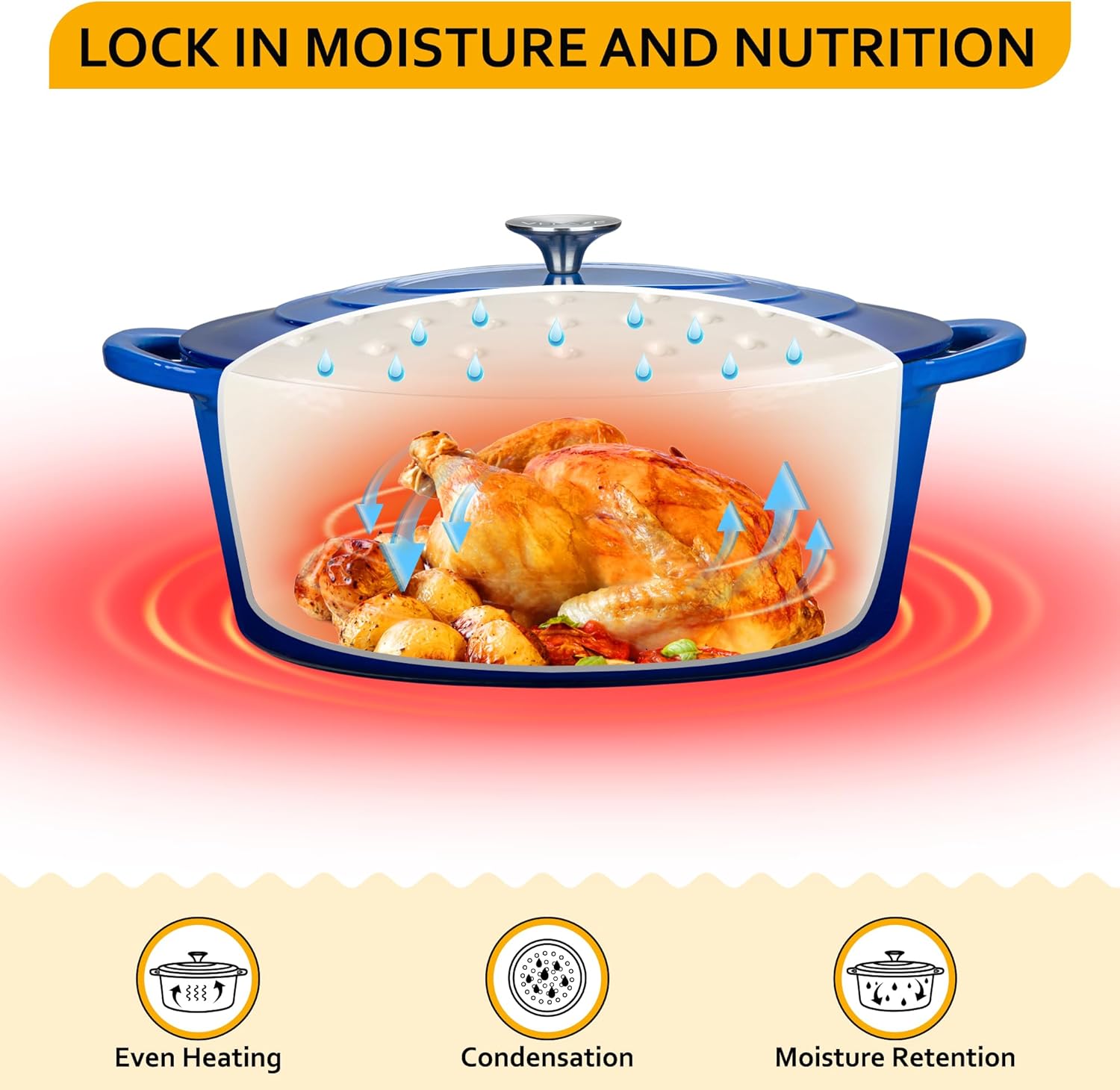 Velaze - Cocotte fonte émaillée série Ovale 7L 34cm, induction, antiadhésive, bleue