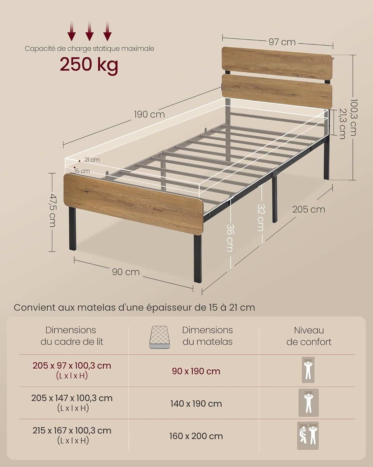 VASAGLE - lit 1 personne - 90x190 cm - LED, USB/Type-C, rangement, style industriel, RMB101K01