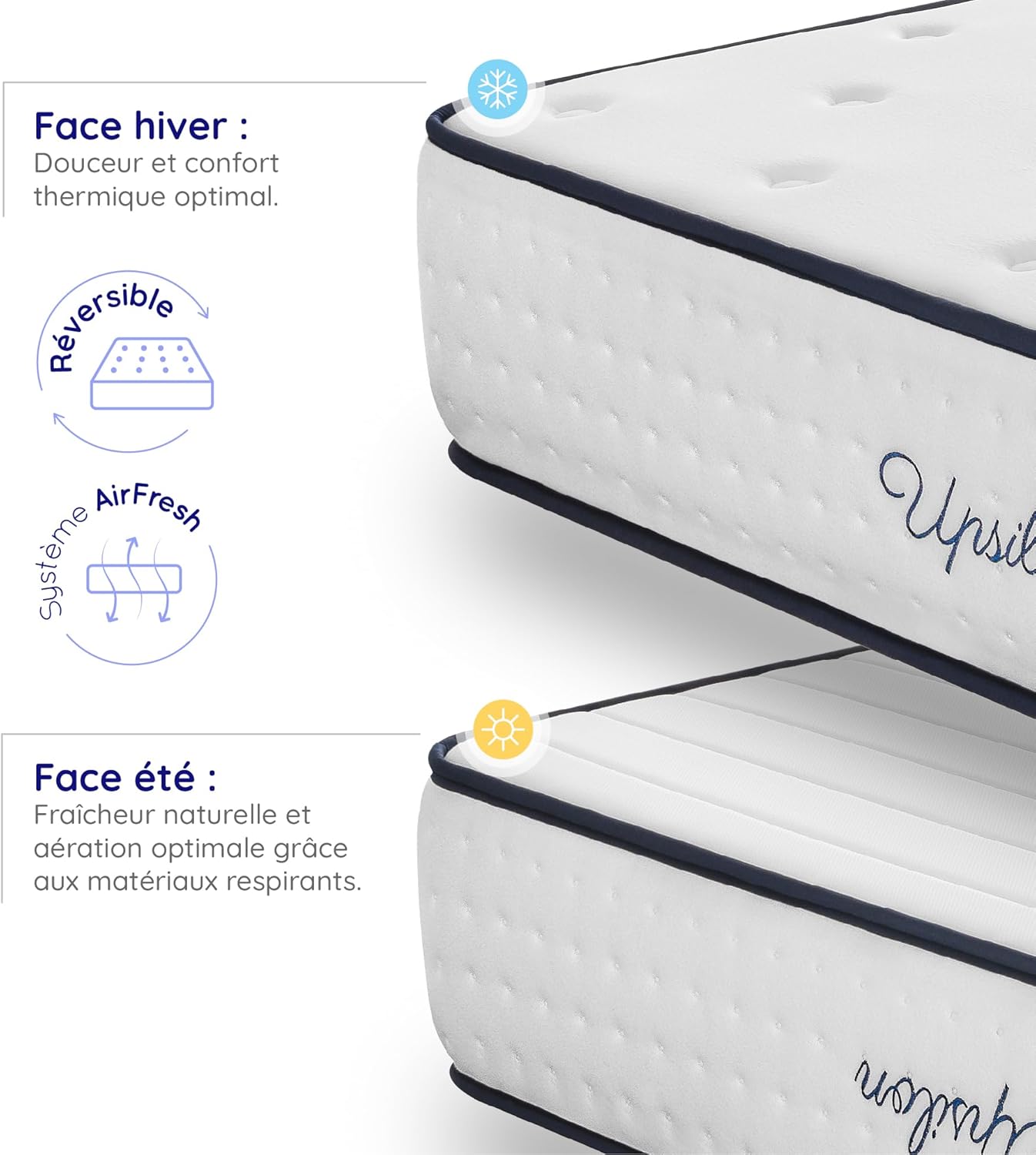 COSMOS - Upsilon - 140x190 cm - mémoire de forme, latex, confort ferme, 7 zones