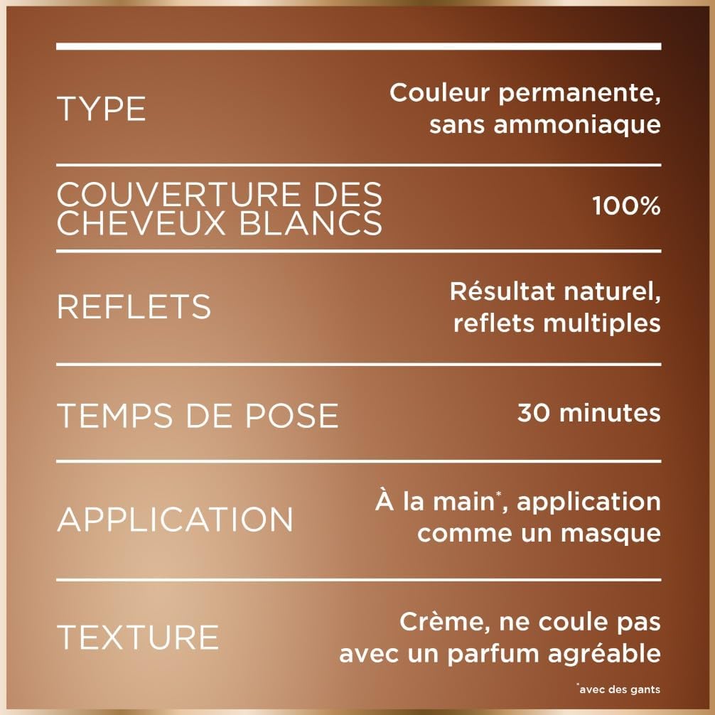 Garnier - Coloration permanente Good - sans ammoniaque, 90% naturel, vegan, beurre de karité, couvrance 100% cheveux bla