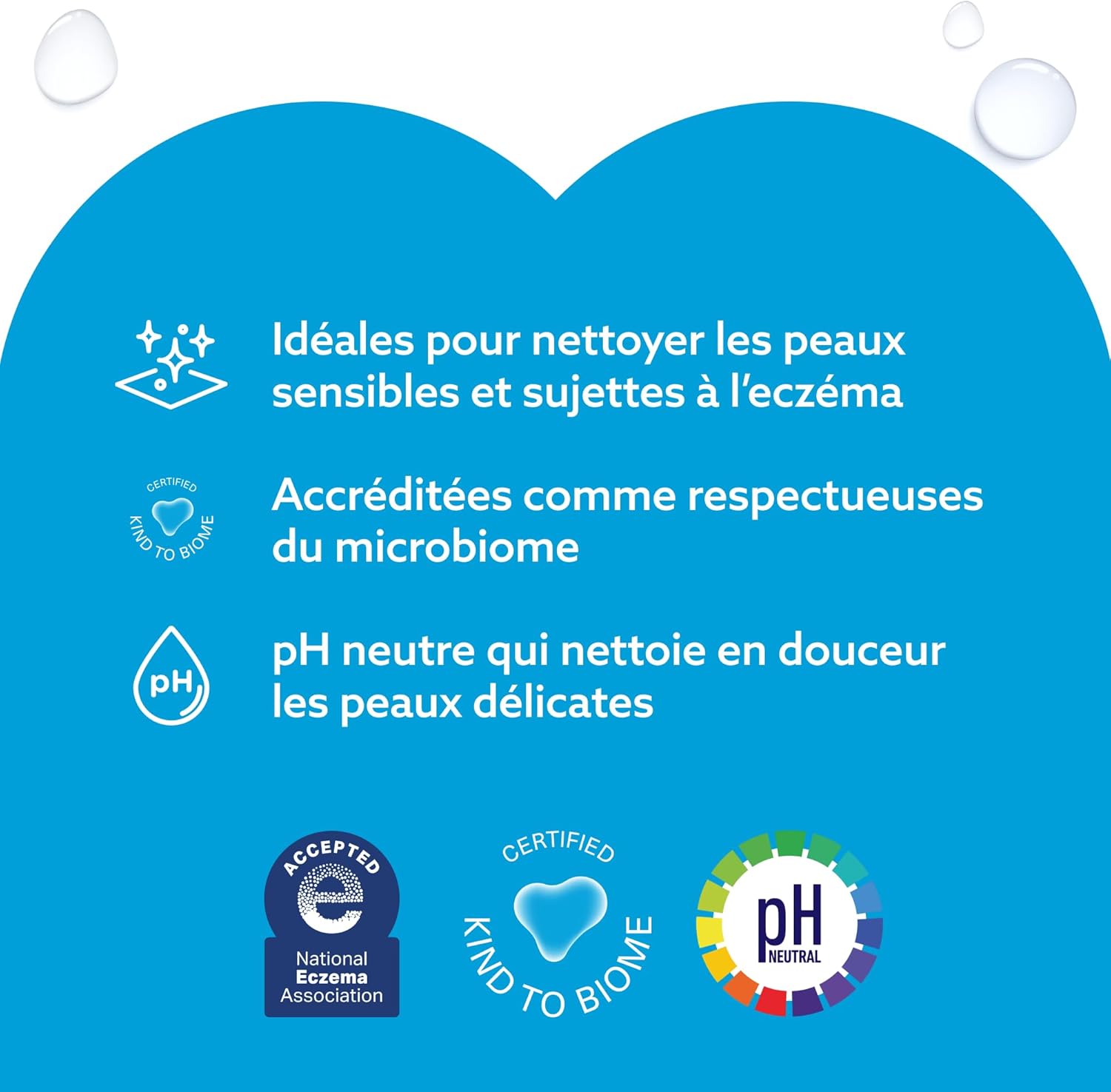 WaterWipes - Sensitive+ - 360 unités - 99,9% eau, non parfumé, 3-en-1