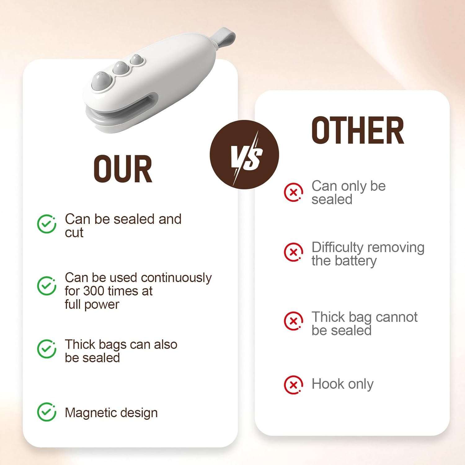 Mini scelleur de sacs portatif 2-en-1, plastique ABS, USB, magnétique