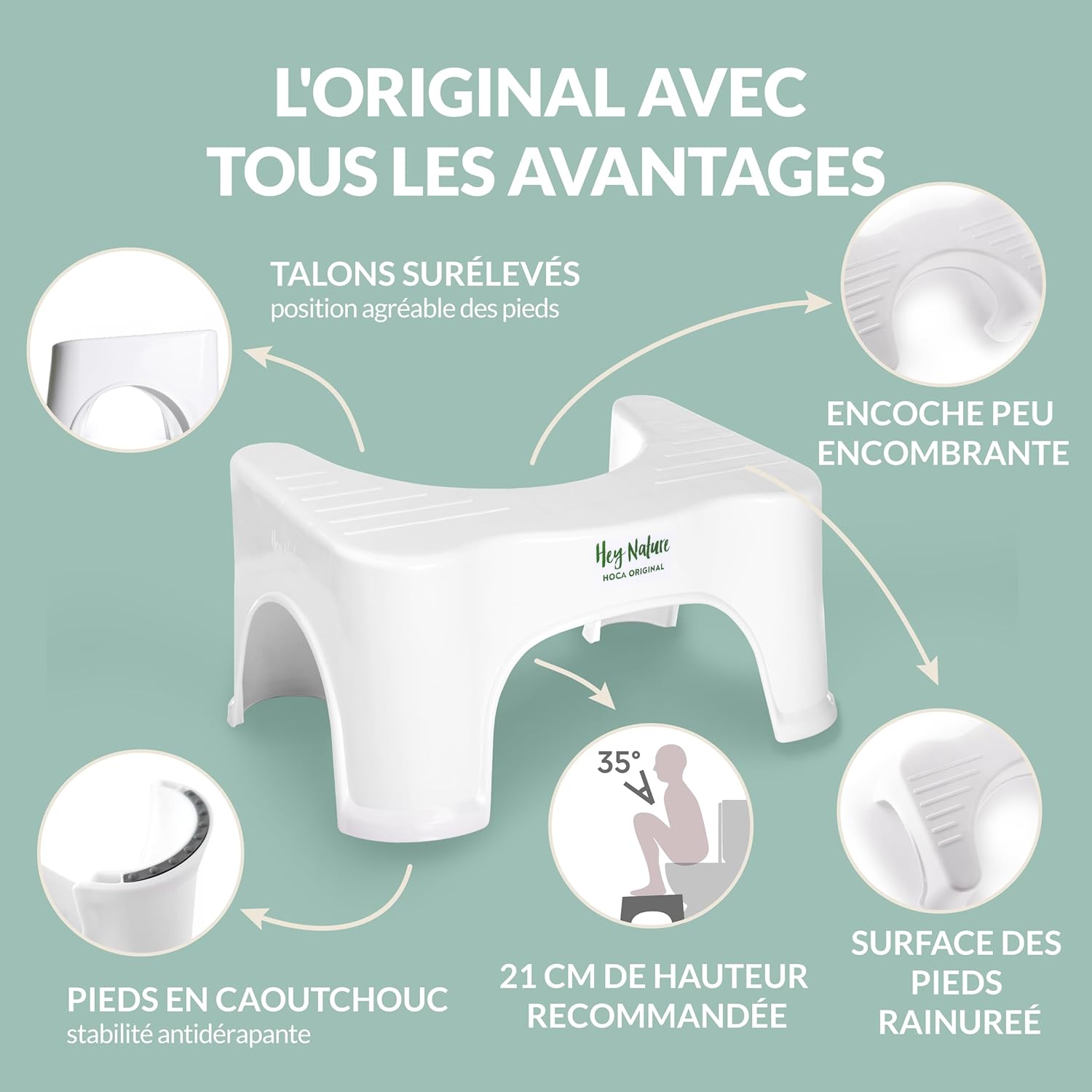 Tabouret toilette physiologique - ergonomique - compact - soulage hémorroïdes et constipation - HOCA