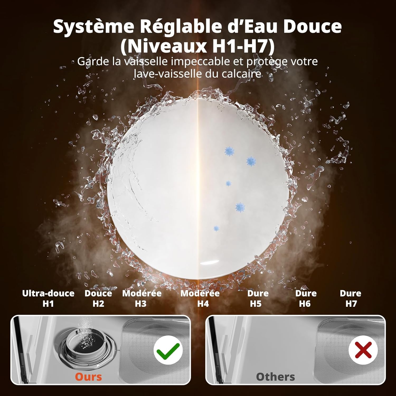AIRMSEN - Mini lave-vaisselle de table - 5L - 8 programmes, départ différé, sécurité enfant
