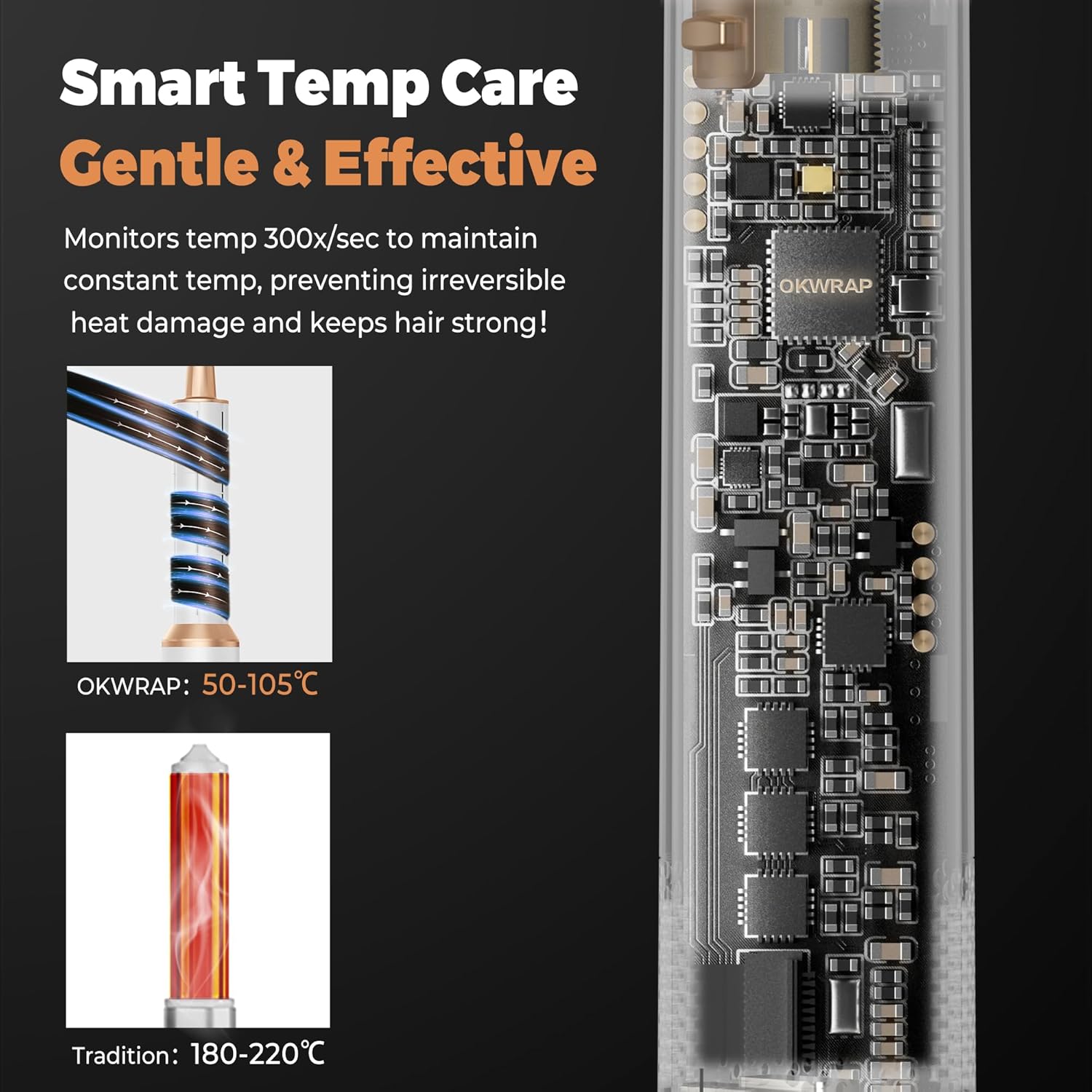 OKWRAP - Airbrush 5 en 1 - Styler ionique, brushing, boucle, lisse