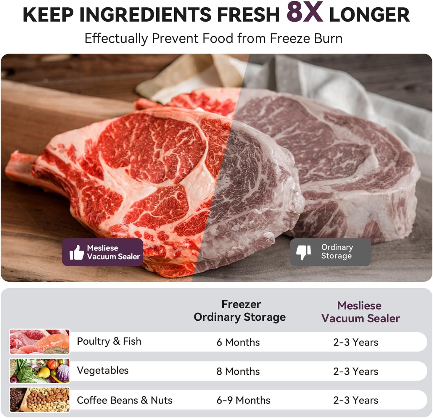 Mesliese - machine de scellage sous vide, 95kPa, 140W, double joint, cutter, affichage compte à rebours