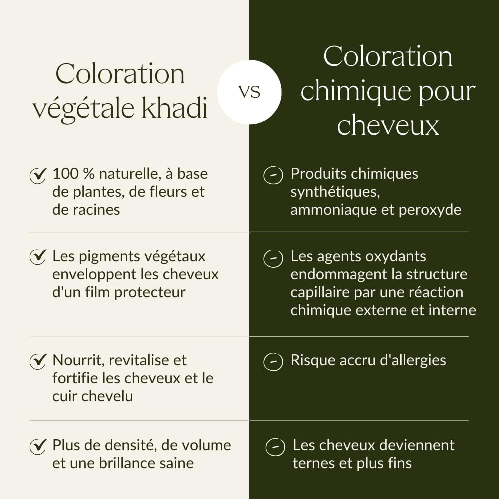 khadi - coloration végétale brun foncé naturel, cheveux brillants, 100 g