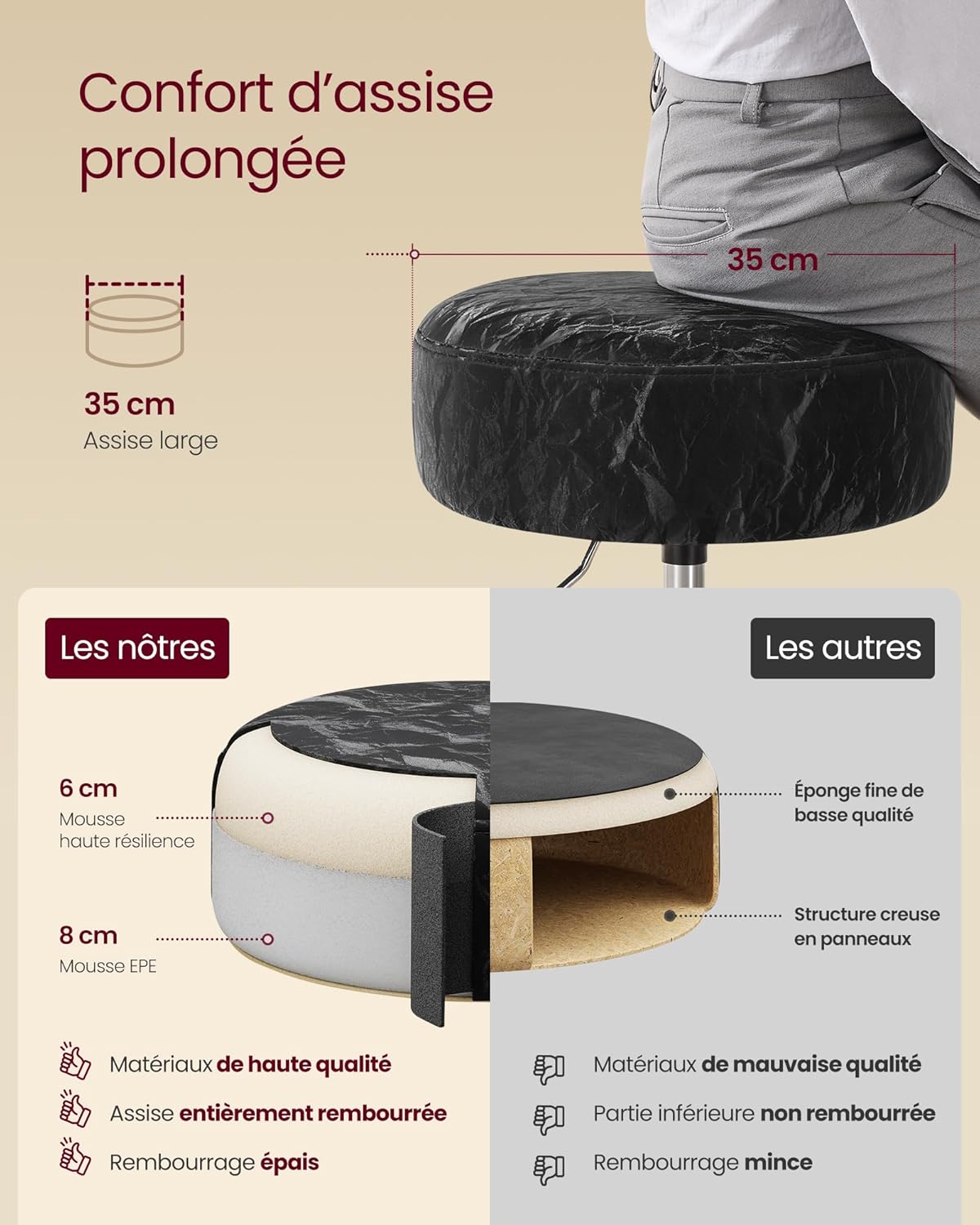 VASAGLE - Tabouret réglable pivotant PU, coussin épais, noir, LJB120B01