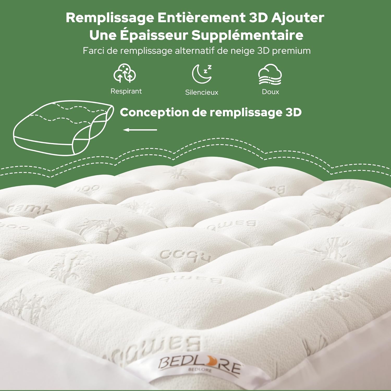 BEDLORE - surmatelas matelassé 140x200 cm, viscose bambou respirant, bonnet 30 cm, Oeko-Tex