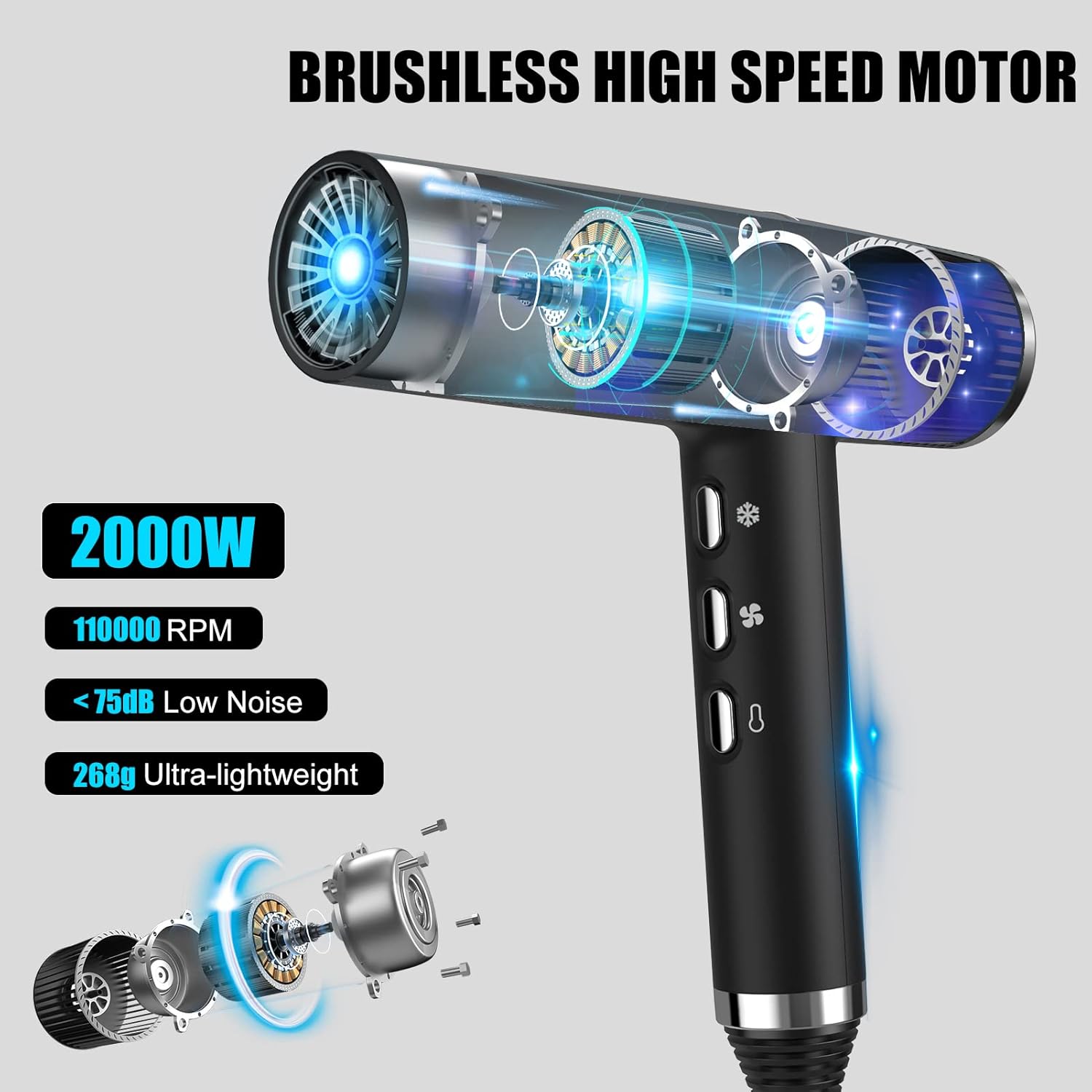 Slopehill - Sèche-cheveux pro, 268g, moteur sans balais, 2000W