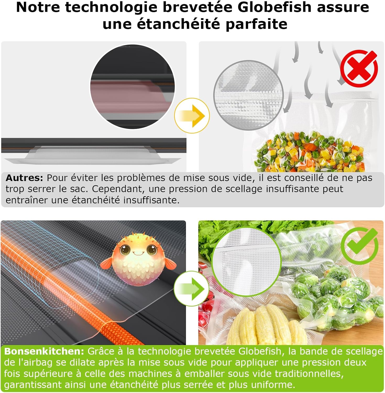 Bonsenkitchen - Machine sous vide série Globefish - compacte, silencieuse, poignée verrouillée, cutter intégré