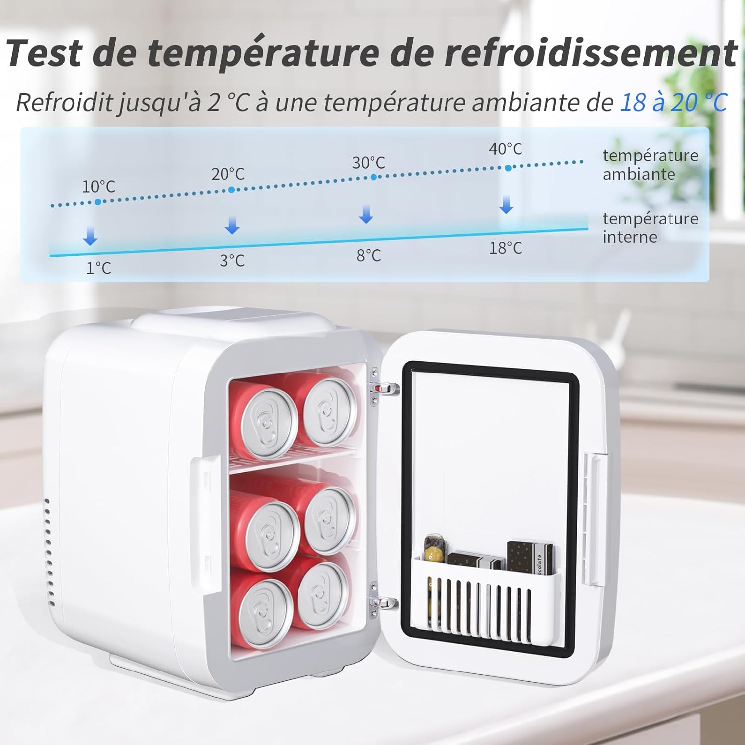 YASHE - Mini frigo chambre 4L, miroir LED, chauffe/refroidit, portable