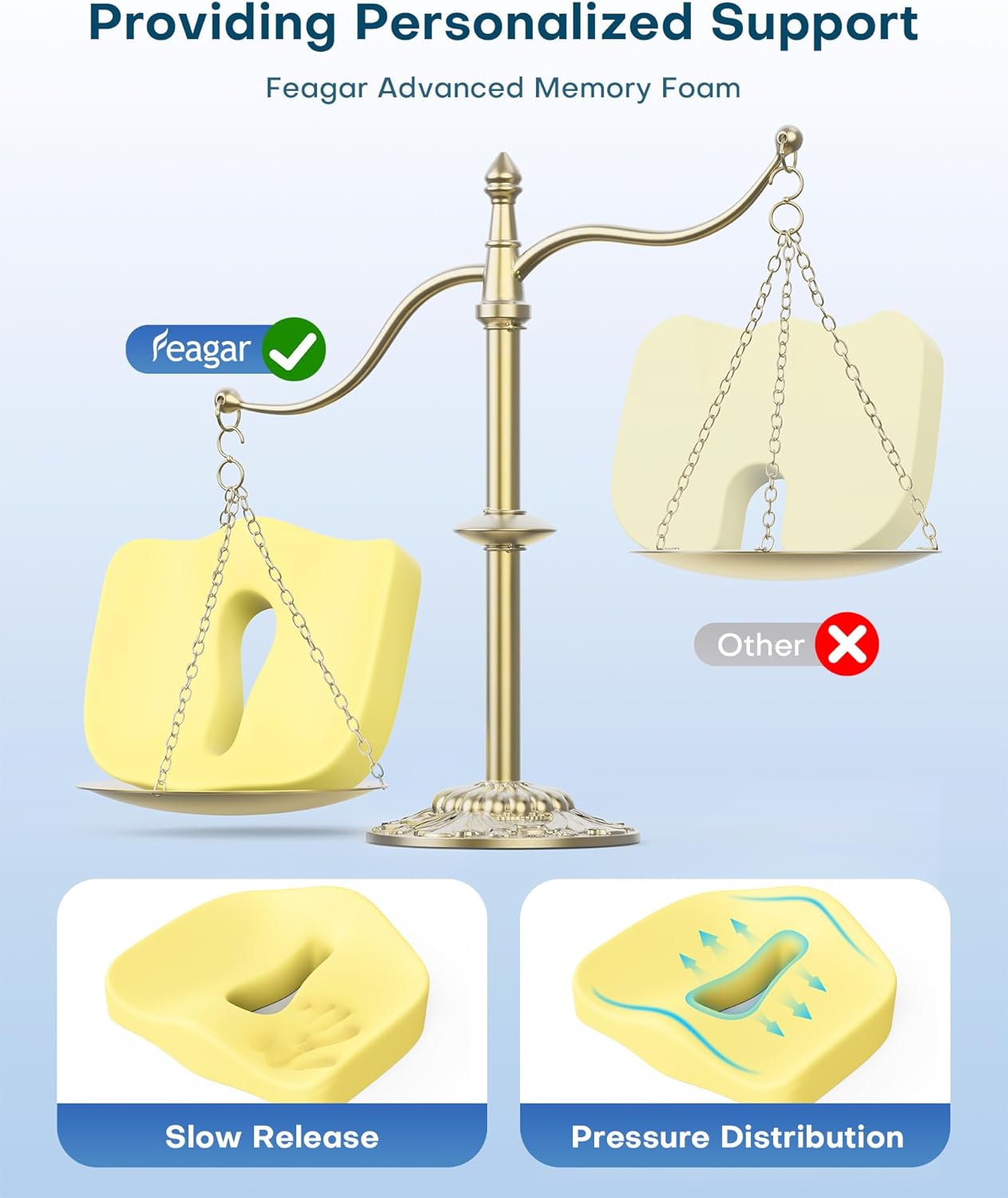 Feagar - coussin d'assise mémoire de forme - ergonomique - soulage le coccyx, idéal chaise ou voiture