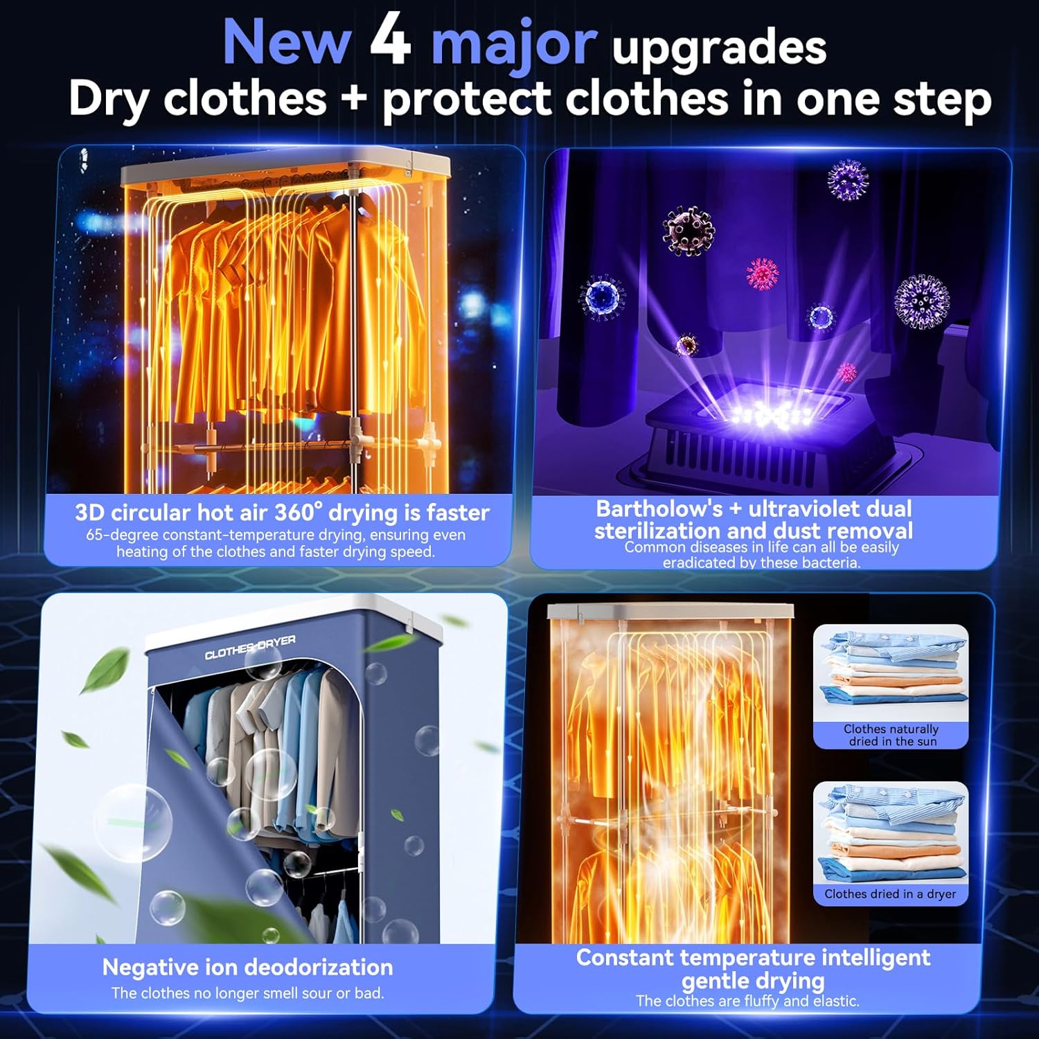 Sèche-linge électrique 2 niveaux 1300W pliable 500L avec minuterie