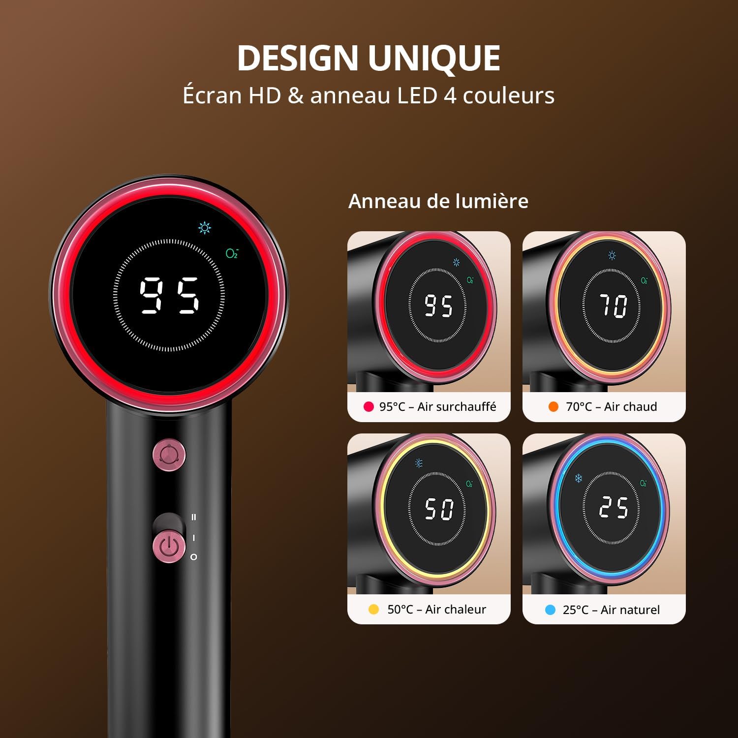 Sèche-cheveux ionique - pro compact, 4 temp., séchage rapide, protection surchauffe