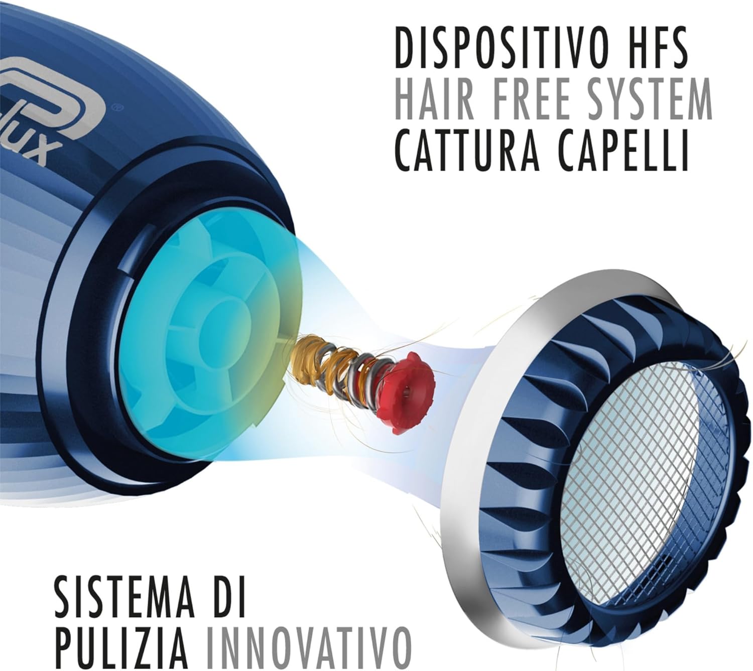 Parlux – Alyon Special Edition – compact, ions négatifs, léger et puissant