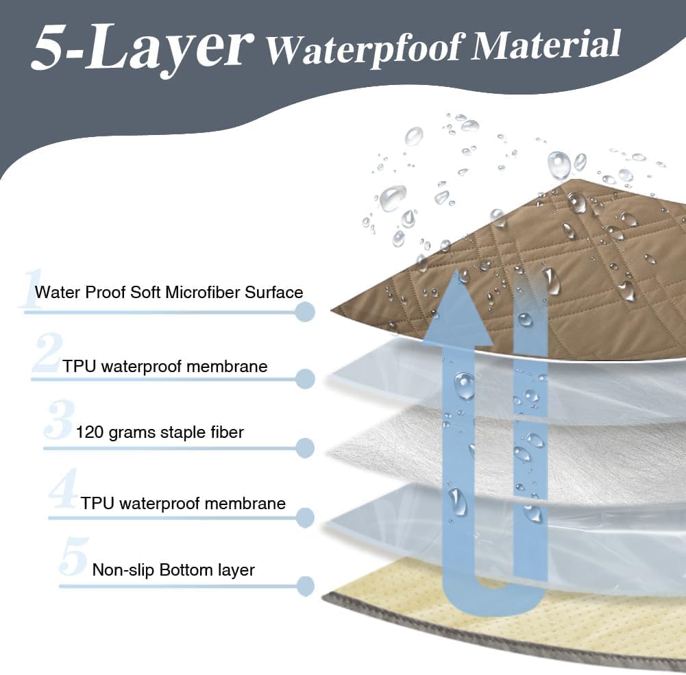 DUJUIKE - housse canapé imperméable - 132-208 cm - antidérapante, protection animaux