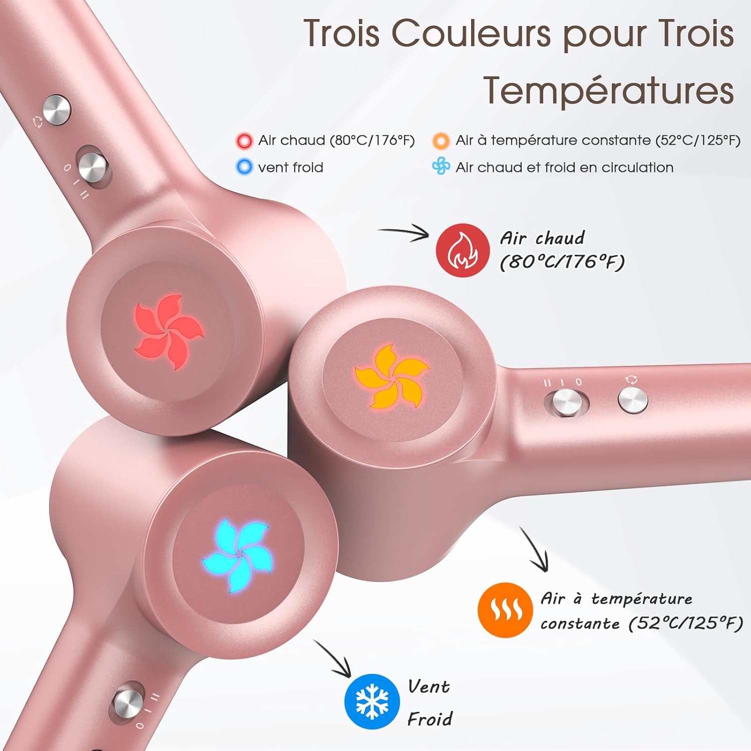 Sèche-cheveux - moteur 110 000 tr/min, 1500W, 57dB, séchage rapide, plasma