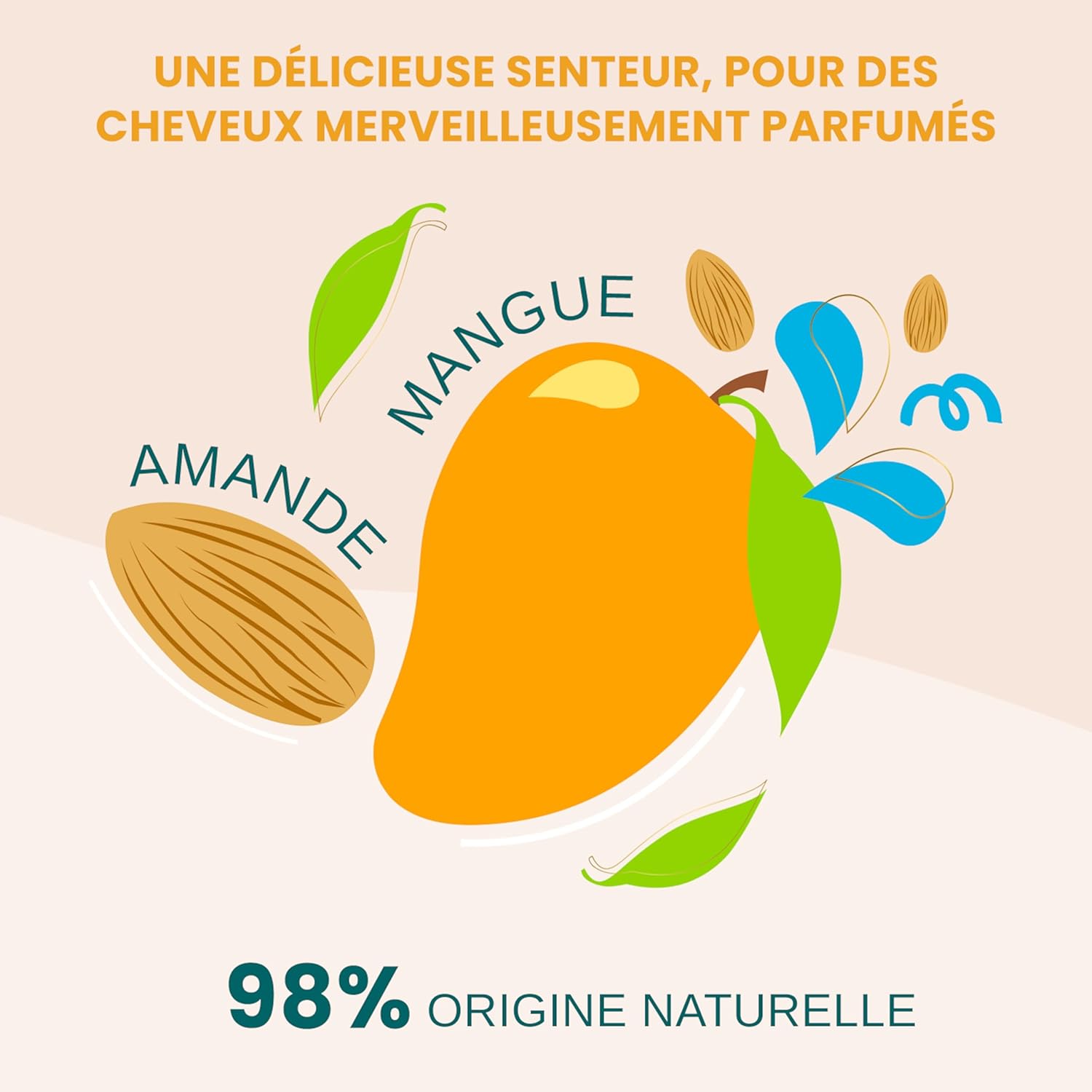 ACTIVILONG - Actikids crème coiffante 300ml - boucles, vegan, 98% naturels