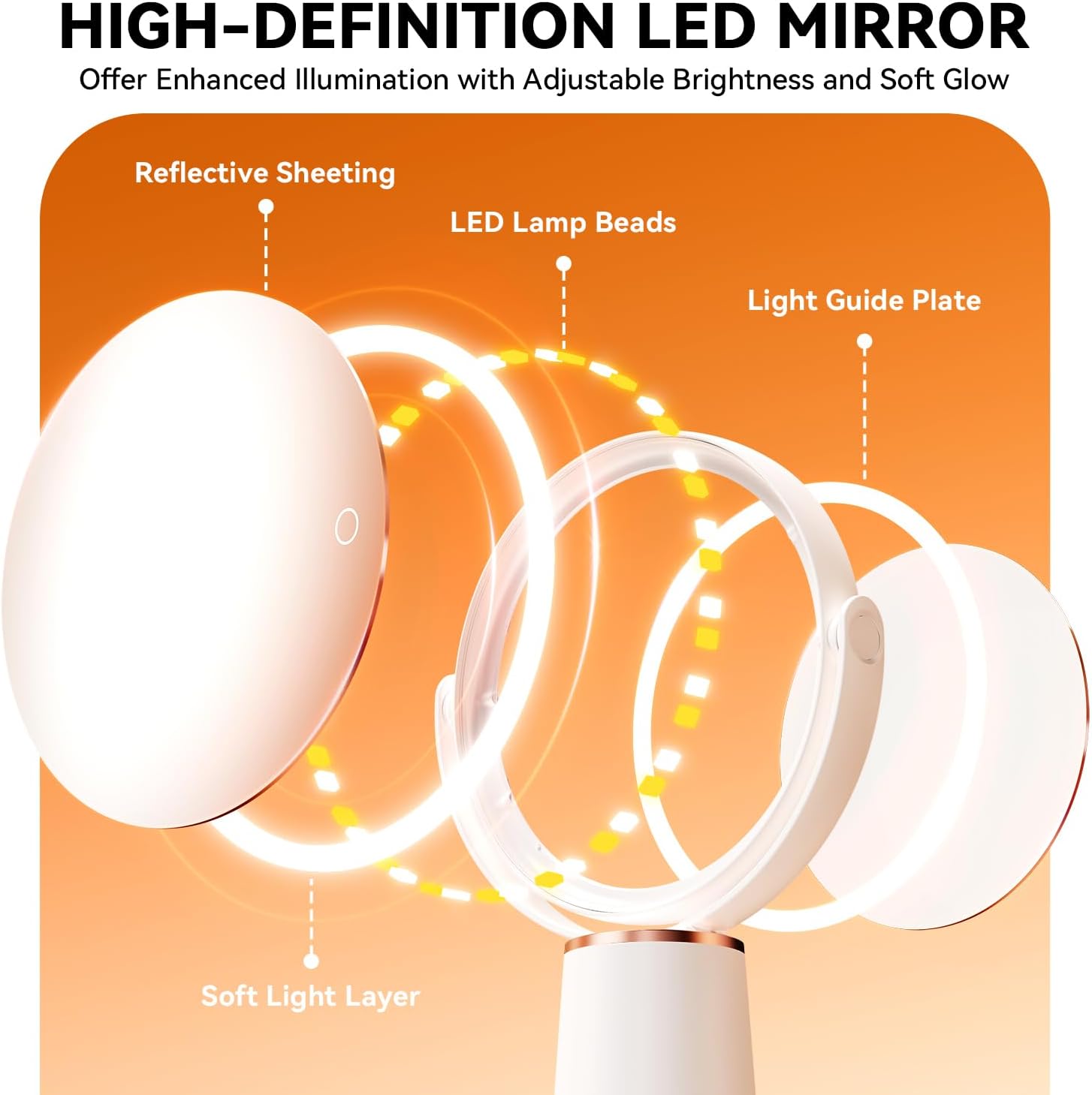 Auxmir - miroir grossissant double face - 64 LED, 3 couleurs, 2000mAh, rotation 360°