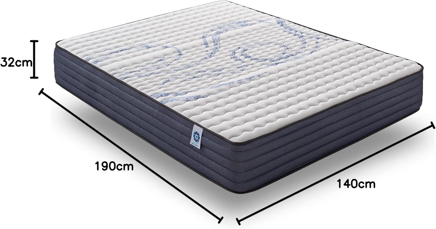 NATURALEX - PerfectSleep - 140x190 cm - mémoire de forme, ferme, réversible