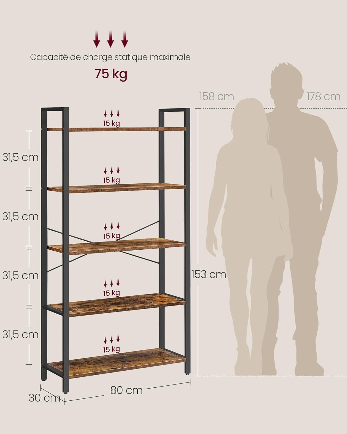 VASAGLE - étagère 5 niveaux, 80x30x153cm, style industriel, LLS081B01
