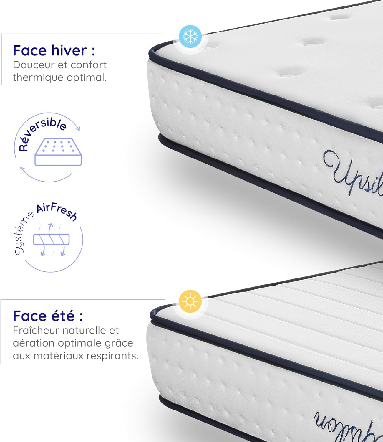 COSMOS - Upsilon série hybride - 140x200 cm - mémoire de forme, latex, ressorts, 7 zones, mi-ferme